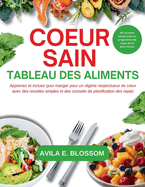 Coeur Sain Tableau Des Aliments: Apprenez et incluez quoi manger pour un r?gime respectueux du coeur avec des recettes simples et des conseils de planification des repas