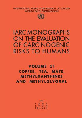 Coffee, Tea, Mate, Methylxanthines and Methylglyoxal - The International Agency for Research on Cancer