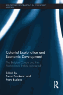 Colonial Exploitation and Economic Development: The Belgian Congo and the Netherlands Indies Compared