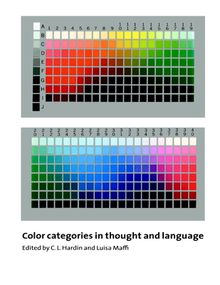 Color Categories in Thought and Language - Hardin, C L (Editor), and Maffi, Luisa (Editor), and C L, Hardin (Editor)