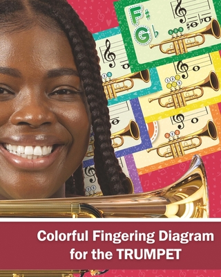 Colorful Fingering Diagram for the Trumpet: Trumpet Fingering Chart - Winter, Helen