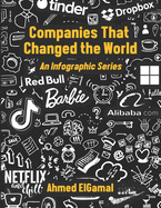 Companies That Changed the World: An Infographic Series