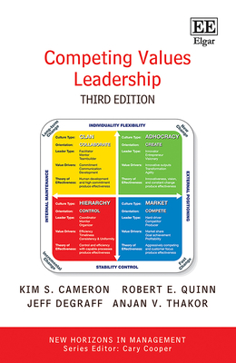 Competing Values Leadership - Cameron, Kim S, and Quinn, Robert E, and Degraff, Jeff