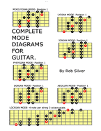 Complete Mode Diagrams for Guitar
