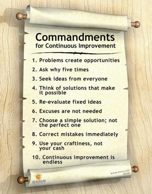 Continuous Improvement Poster - Enna