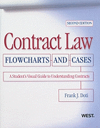 Contract Law: Flowcharts and Cases: A Student's Visual Guide to Understanding Contracts