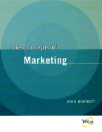 Core Concepts of Marketing