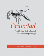 Crawdad: An Online Lab Manual for Neurophysiology