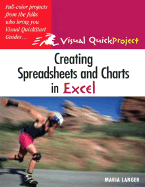 Creating Spreadsheets and Charts in Excel
