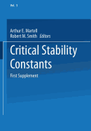 Critical Stability Constants: First Supplement