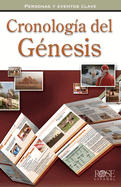 Cronologia del Genesis Folleto (Genesis Time Line Pamphlet)