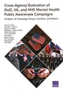 Cross-Agency Evaluation of Dod, Va, and HHS Mental Health Public Awareness Campaign: Analysis of Campaign Scope, Content, and Reach