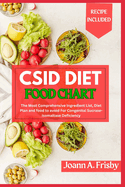 Csid Diet Food Chart: The Most Comprehensive Ingredient List, Diet Plan and Food to Avoid for Congenital Sucrase-Isomaltase Deficiency
