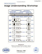 Darpa Image Understanding Proceedings 1987 - Darpa, and United States