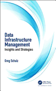 Data Infrastructure Management: Insights and Strategies
