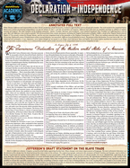 Declaration of Independence: a QuickStudy Laminated Reference Guide