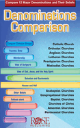 Denominations Comparison: Compare 12 Major Denominations and Their Beliefs
