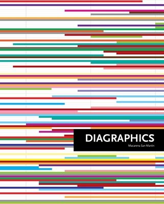 Diagraphics - San Martin, Macarena