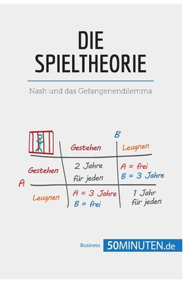 Die Spieltheorie: Nash und das Gefangenendilemma - 50minuten