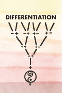 Differentiation