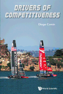 Drivers of Competitiveness