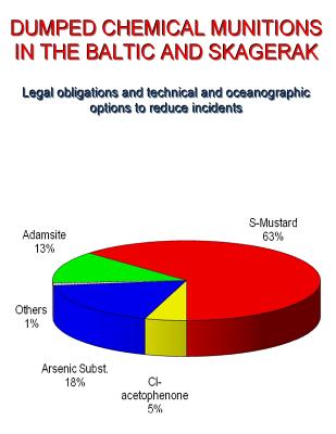 Dumped Chemical Munitions in the Baltic and Skagerag;: Legal obligations and technical options to reduce Incidents - de Vries, Jan G, and Duursma, Jorri C, and Duursma, Egbert K