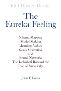 Effective Thinking for a Connected World: The Eureka Feeling - Schema Mapping, Models Mapping, Meanings Values Goals Motivation & Neural Networks - The Biological Roots of the Tree of Knowledge