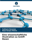 Eine wissenschaftliche Illustration zu Schiff-Basen