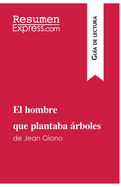 El hombre que plantaba rboles de Jean Giono (Gua de lectura): Resumen y anlisis completo