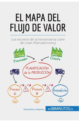 El mapa del flujo de valor: Los secretos de la herramienta clave del Lean Manufacturing - 50minutos