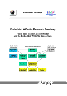 Embedded Wisents Research Roadmap