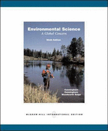 Environmental Science: A Global Concern