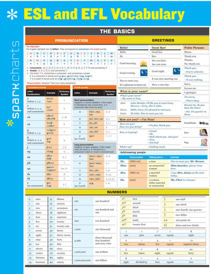 ESL and EFL Vocabulary SparkCharts - SparkNotes