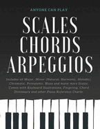 Essential Piano Scales, Chords & Arpeggios Guide - Complete Collection: 3 levels in 1 (Beginner to Advanced): Fingering, Keyboard illustration, Chord Dictionary & Progression Charts, All Major, Minor (Natural, Harmonic, Melodic), Blues - Anyone Can Play