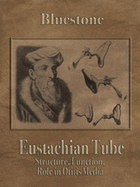 Eustachian Tube: Structure, Function, and Role in Otitis Media