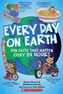 Every Day on Earth: Fun Facts That Happen Every 24 Hours