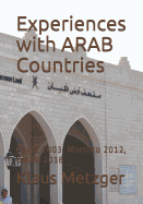 Experiences with Arab Countries: Egypt 2003, Morocco 2012, Oman 2018