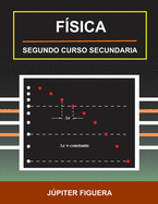 Fsica Segundo Curso Secundaria