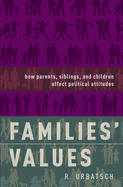 Families' Values: How Parents, Siblings, and Children Affect Political Attitudes