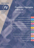 Fast Facts: Psychiatry Highlights