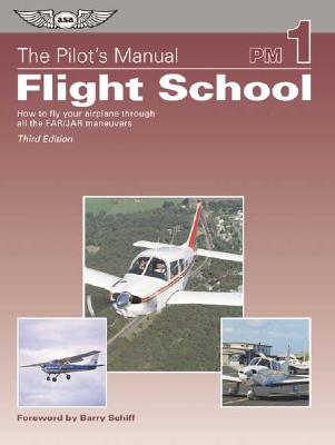 Flight School: How to Fly Your Airplane Through All the Far/Jar Maneuvers - Aviation Theory Centre