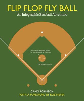 Flip Flop Fly Ball - Robinson, Craig, and Neyer, Rob (Introduction by)