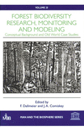 Forest Biodiversity Research, Monitoring and Modeling