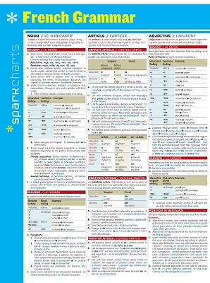 French Grammar SparkCharts - SparkNotes