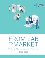 From Lab to Market: The Process of Commercializing Medical Technologies