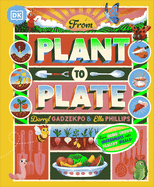 From Plant to Plate: Turn Home-Grown Ingredients Into Healthy Meals!