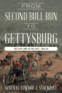 From Second Bull Run to Gettysburg: The Civil War in the East, 1862-63
