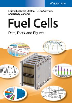 Fuel Cells: Data, Facts, and Figures - Stolten, Detlef (Editor), and Samsun, Remzi C. (Editor), and Garland, Nancy (Editor)