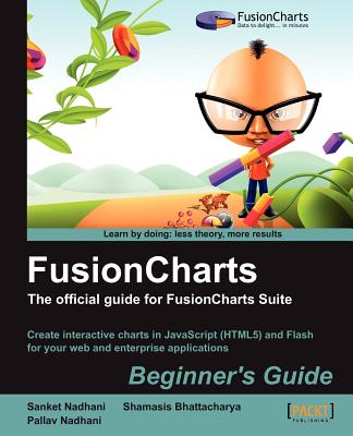 FusionCharts Beginner's Guide - Nadhani, Sanket, and Nadhani, Pallav, and Bhattacharya, Shamasis