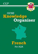 GCSE French AQA Knowledge Organiser (For exams in 2025)